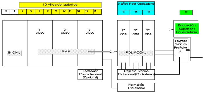 D:\WDE96\PROFILES\OK\ARGENTIN\ORG.GIF